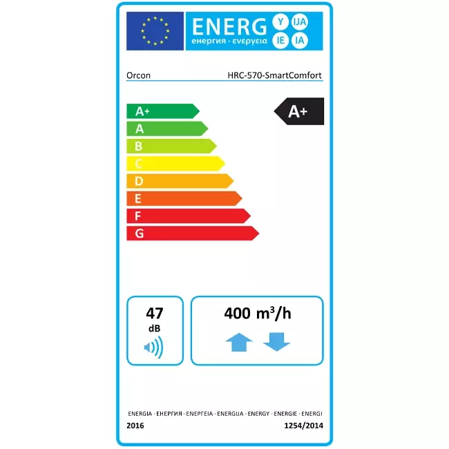 Orcon HRC-570 Smartcomfort MVHR with 2-zone control - 570m³/h